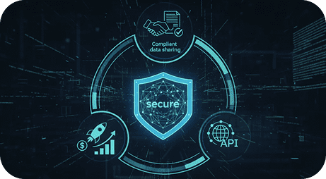 Open Banking from Tietoevry